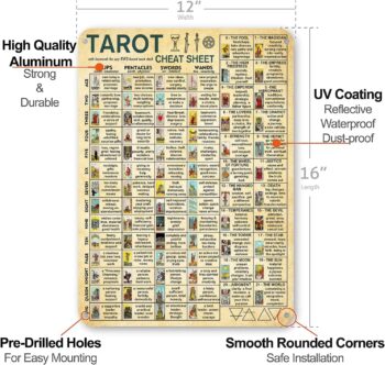 Vintage Tarot Cheat Sheet Tin Sign – Gothic Wall Art & Knowledge Decor for Home, Bar, or Game Room