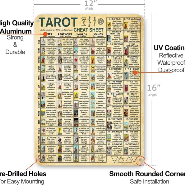 Vintage Tarot Cheat Sheet Tin Sign – Gothic Wall Art & Knowledge Decor for Home, Bar, or Game Room